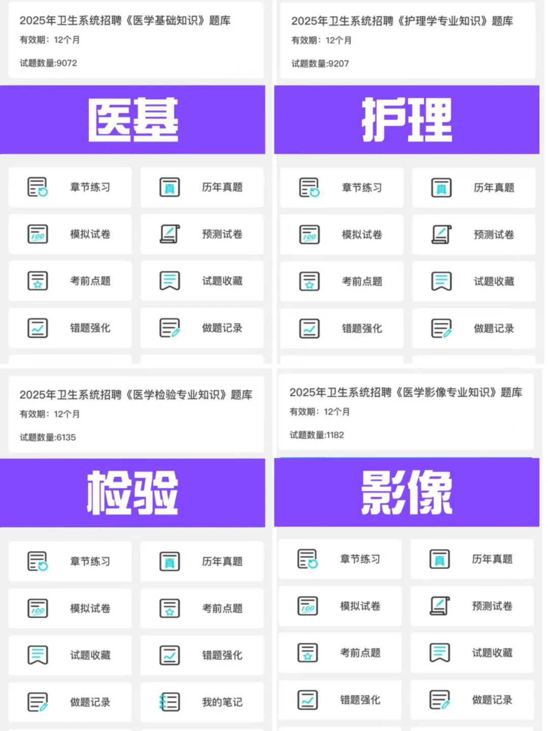 提醒一下，参加25杭州市属医院事业编的人