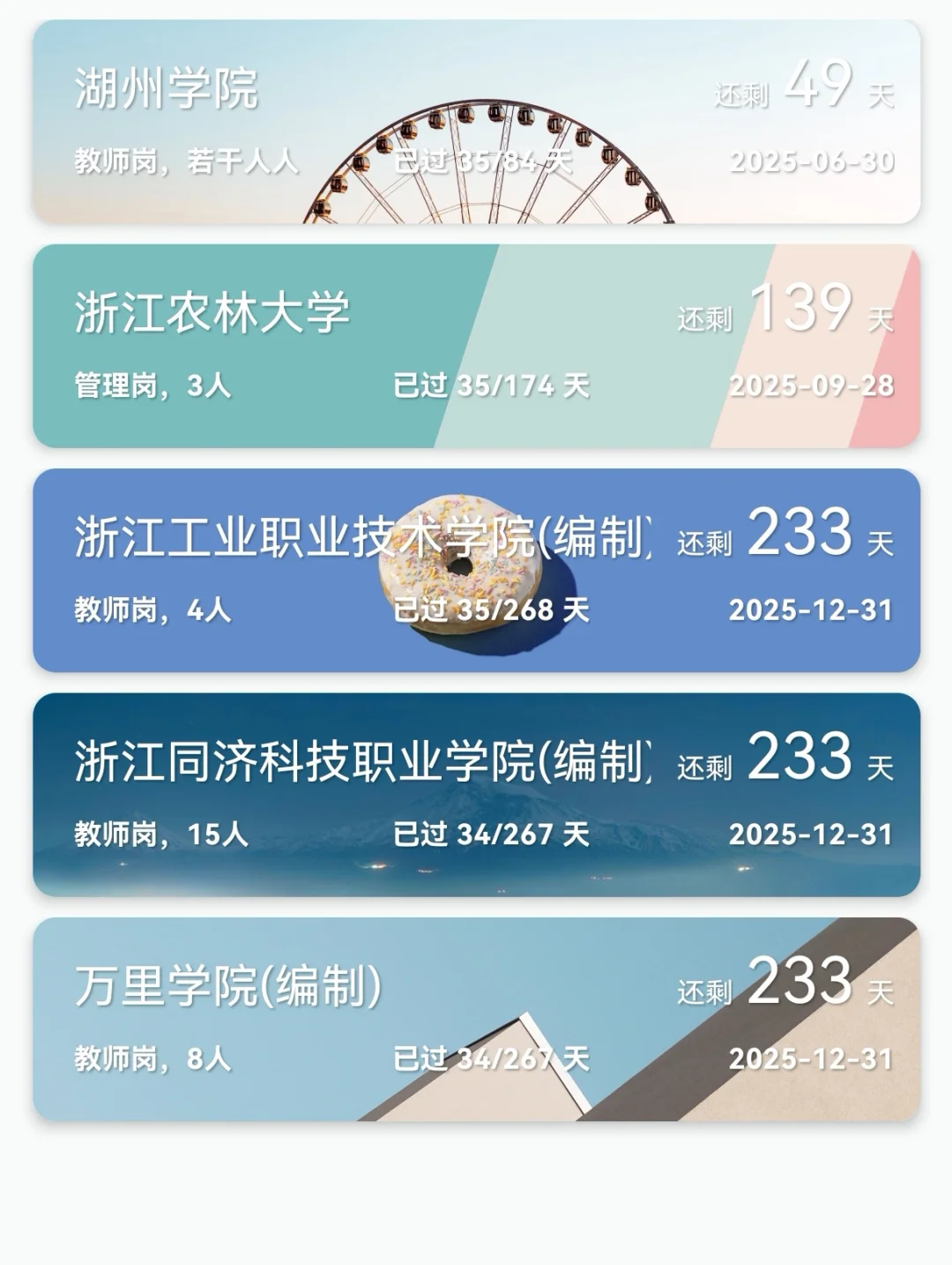 🈶编| 5.12浙江高校招聘分享，硕士可冲