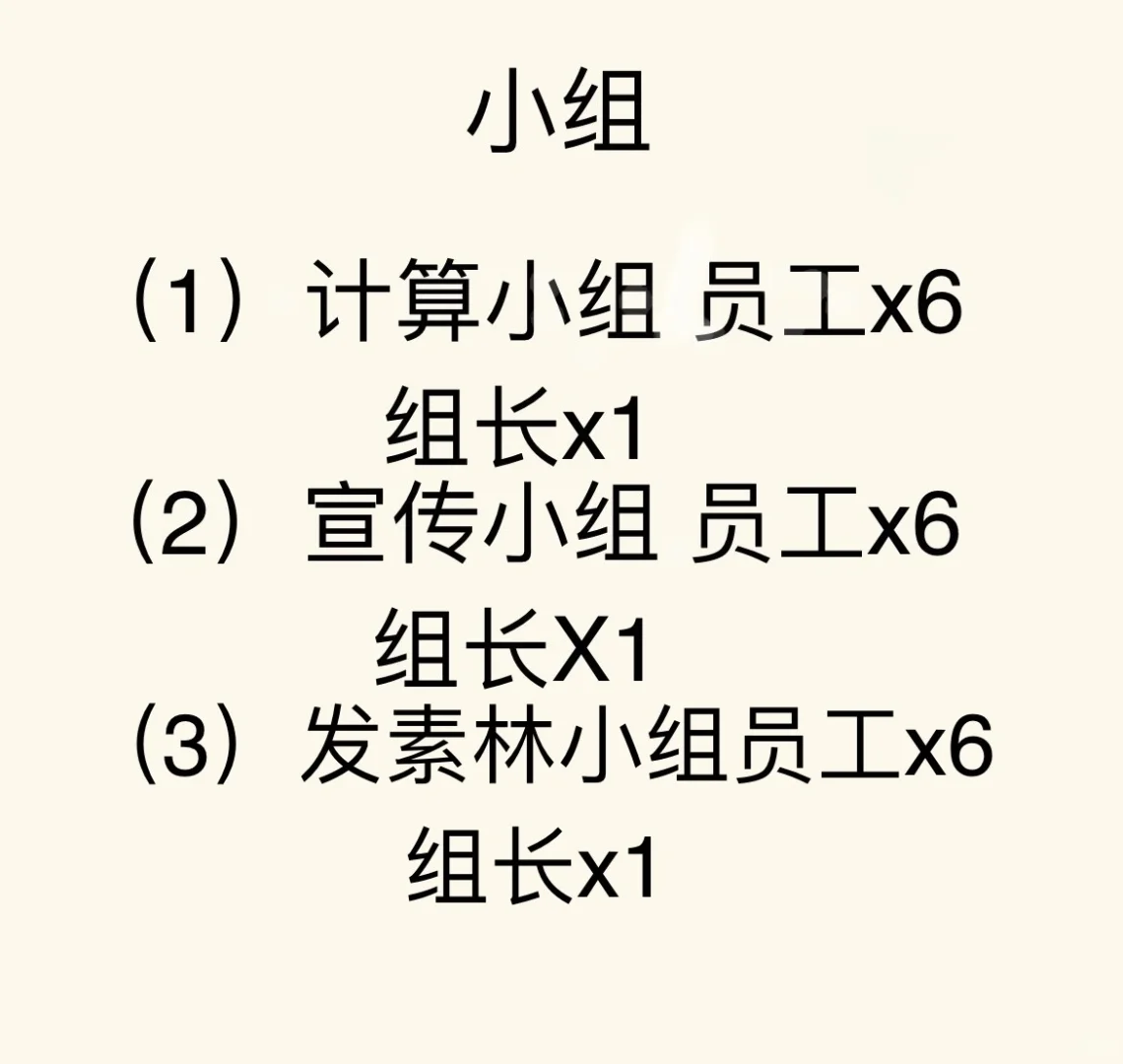 公司群聊来啦！