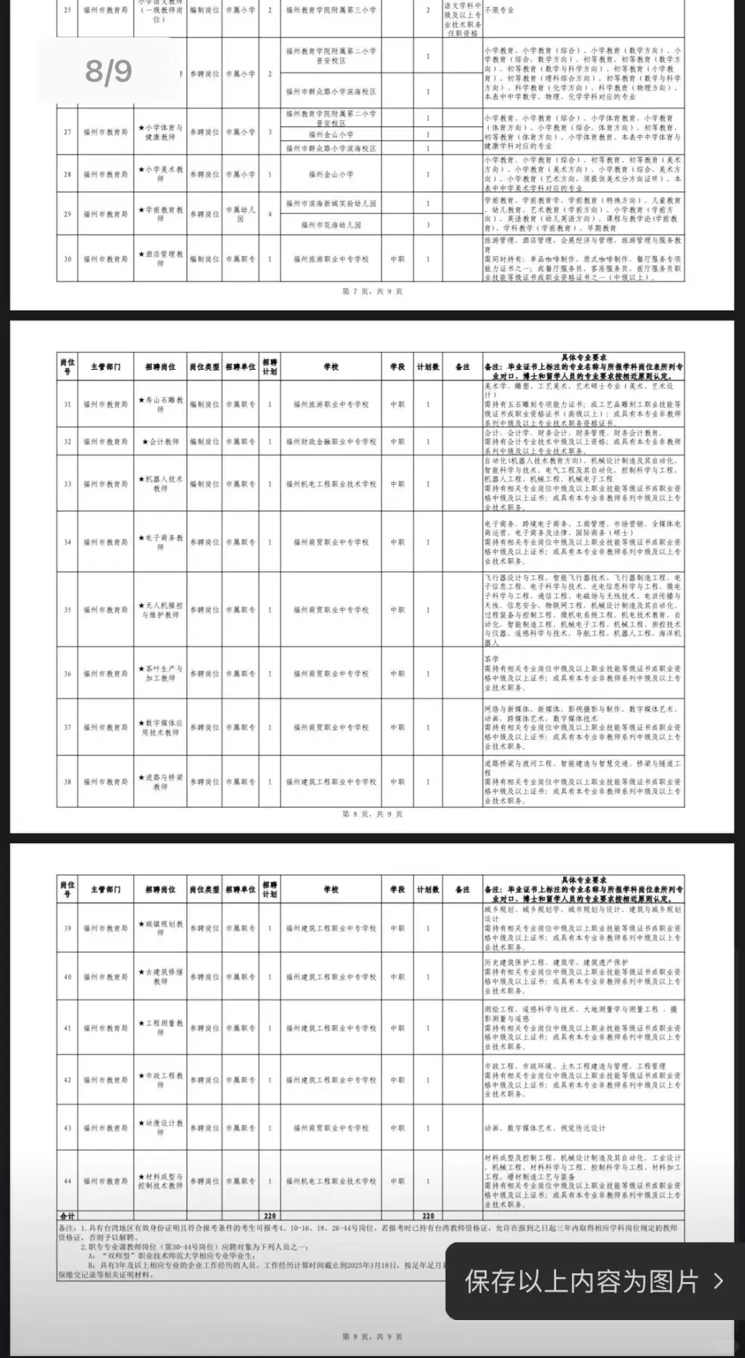 福州市属2025公开教师招聘公告💥