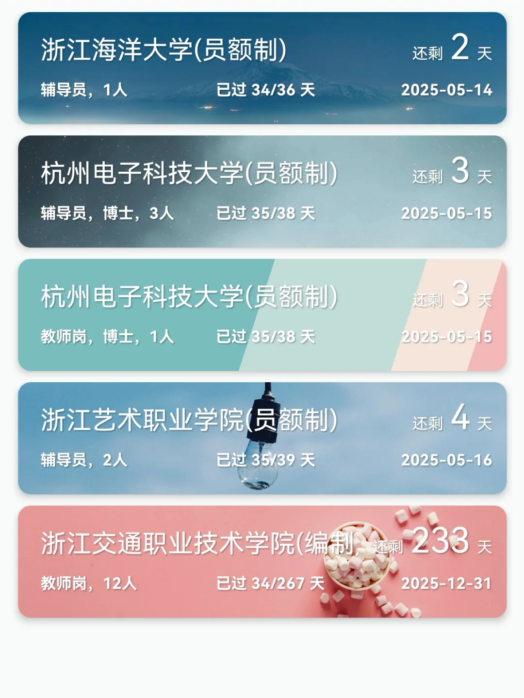 🈶编| 5.12浙江高校招聘分享，硕士可冲