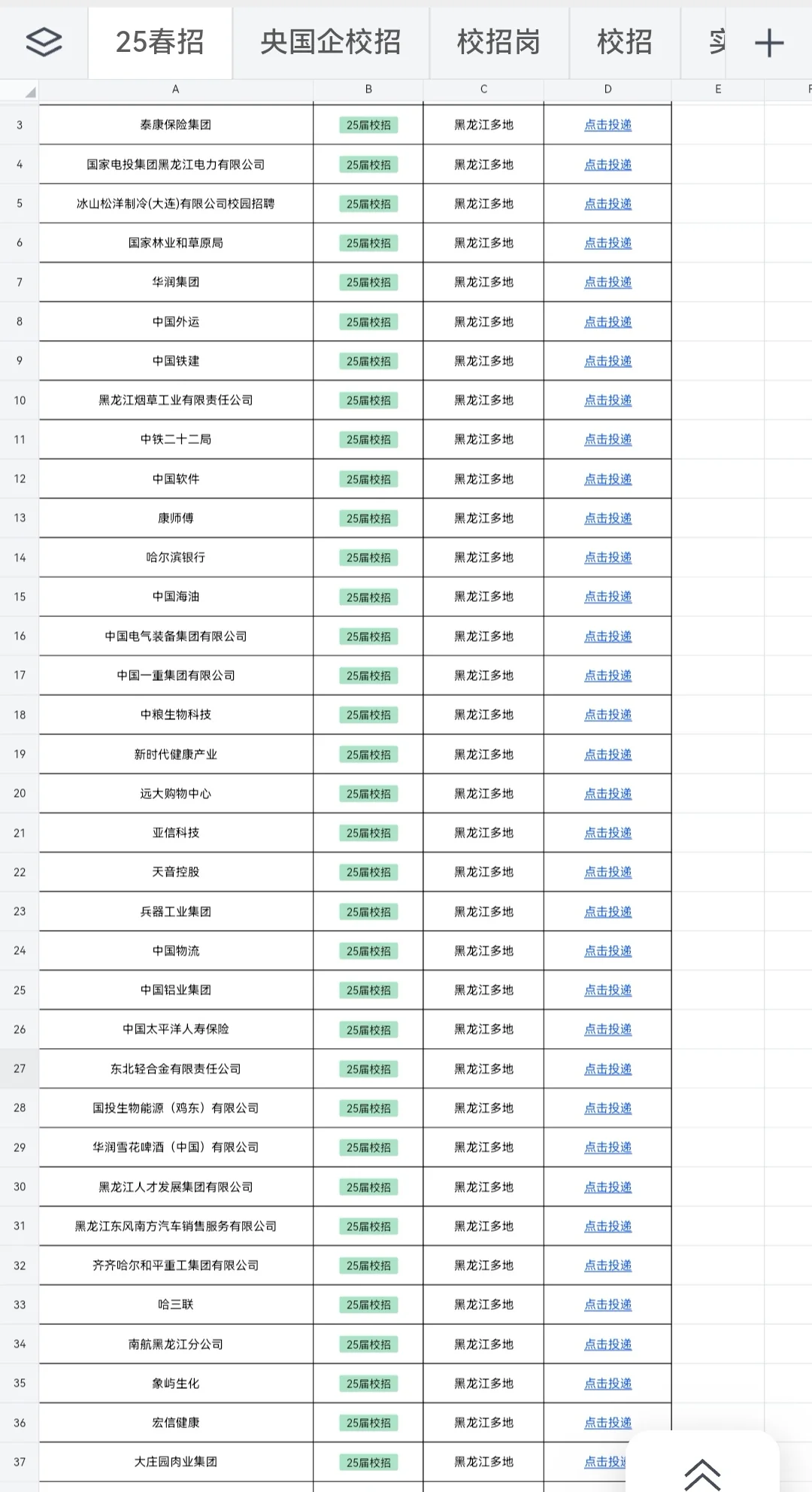 5月份才是黑龙江春招的主场吧！
