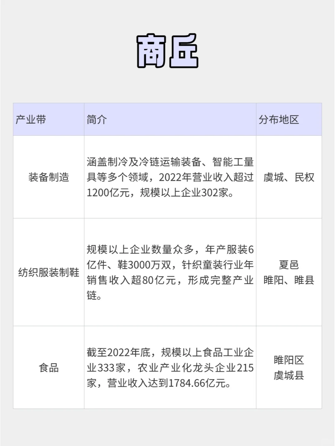 假发、人工钻💍你不知道的河南跨境产业带