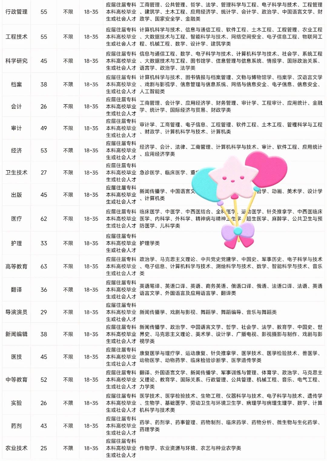 子长市出了，陕西子长市出了