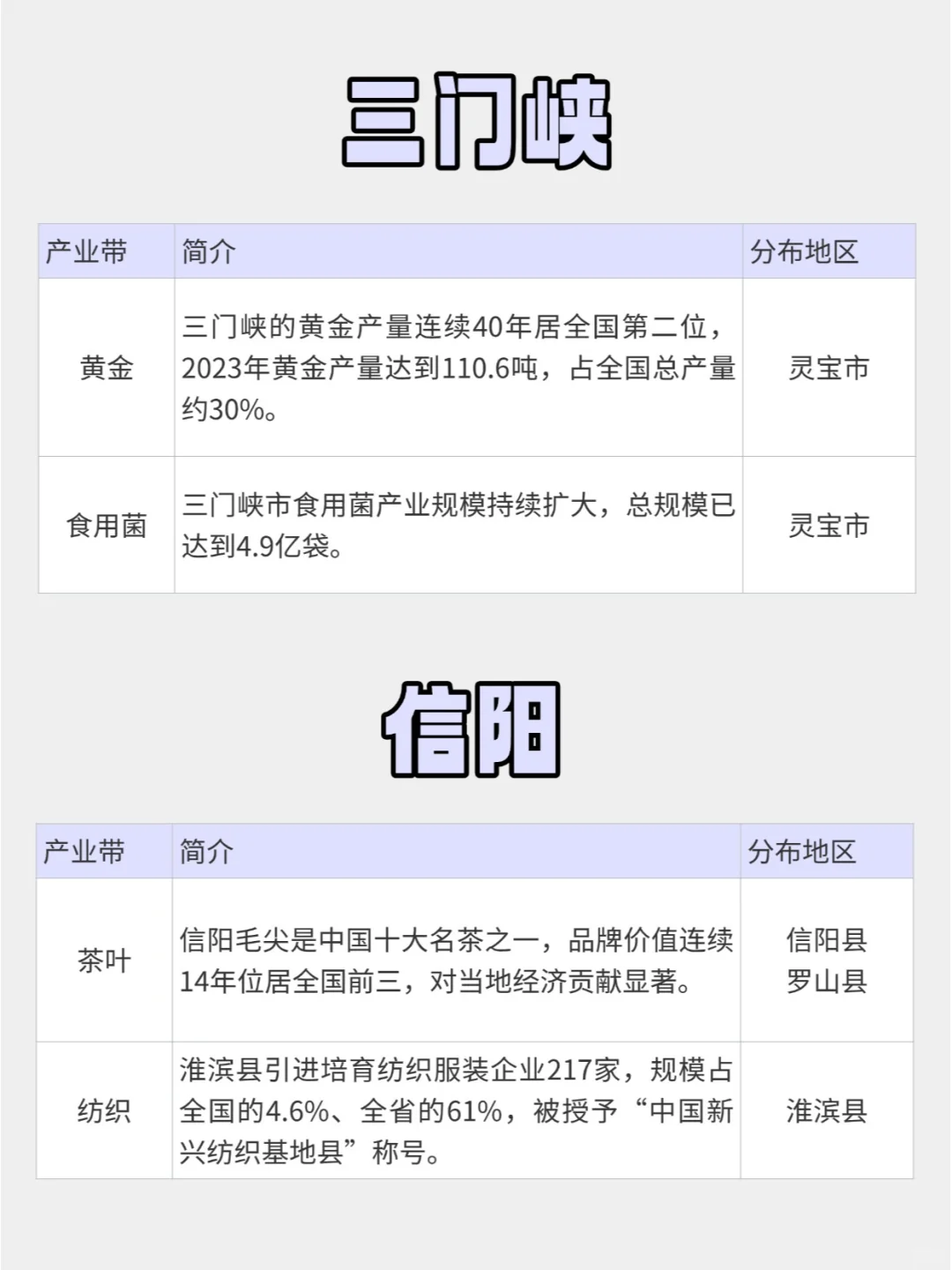 假发、人工钻💍你不知道的河南跨境产业带