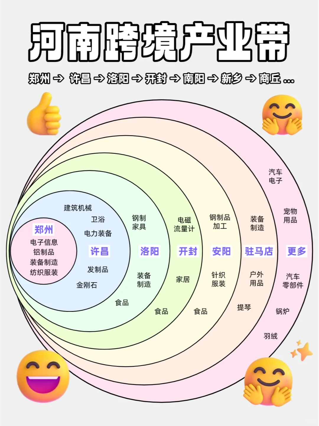 假发、人工钻💍你不知道的河南跨境产业带