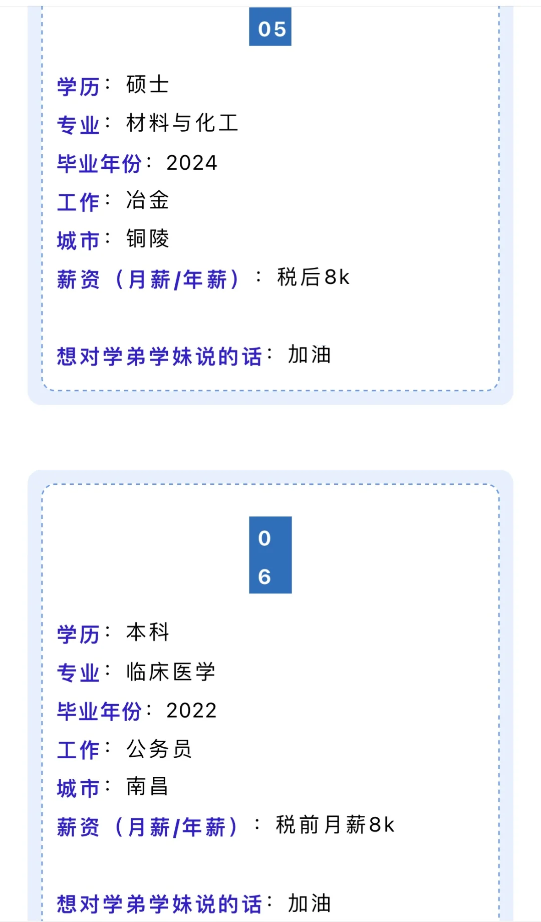 中南大学毕业生薪酬调查1️⃣税后年薪百万…