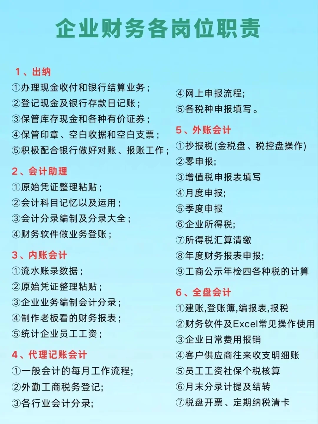 财务部岗位职责