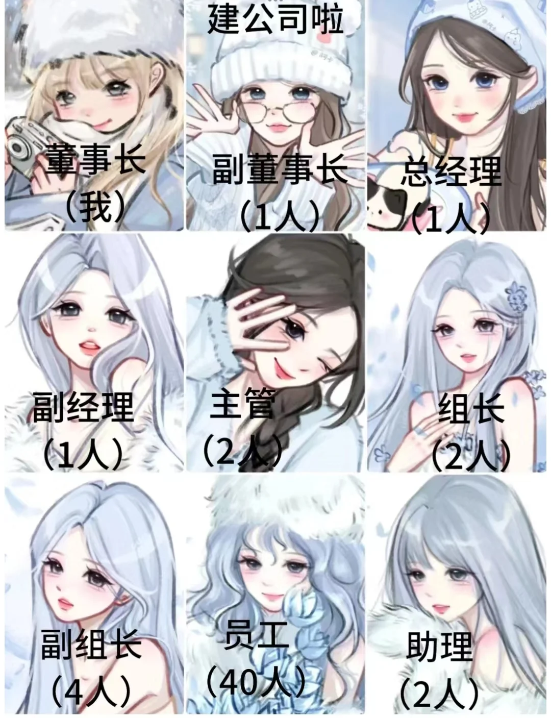 建个公司（没人就尴尬了）