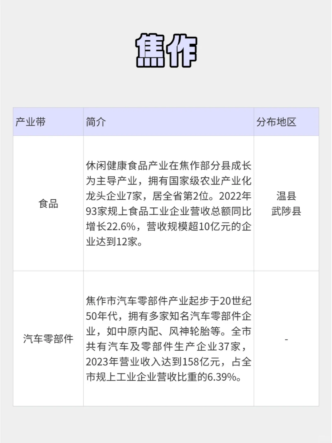 假发、人工钻💍你不知道的河南跨境产业带