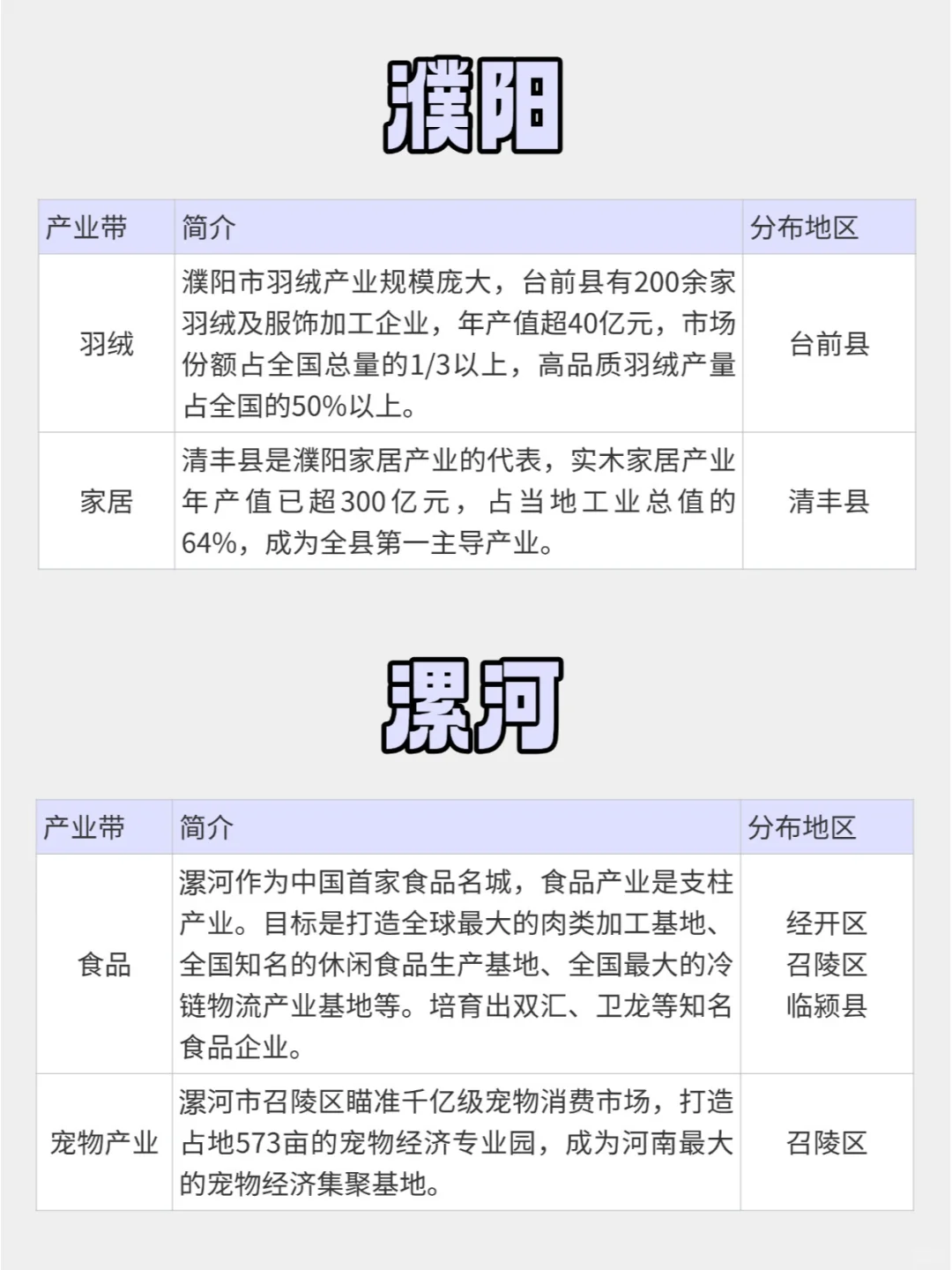 假发、人工钻💍你不知道的河南跨境产业带