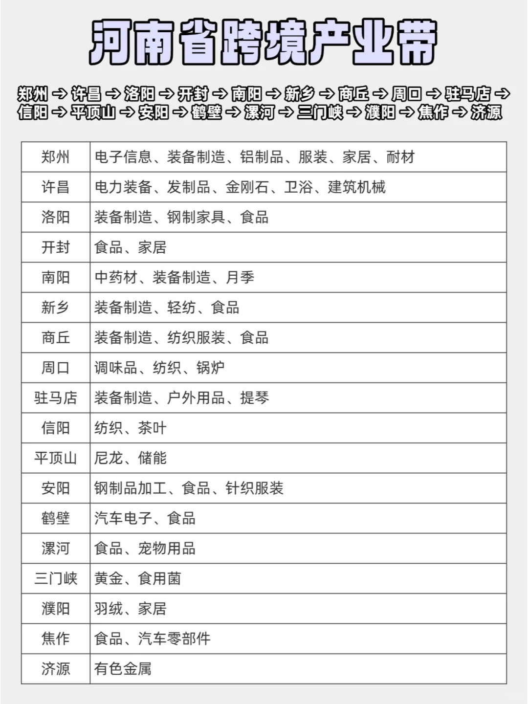 假发、人工钻💍你不知道的河南跨境产业带