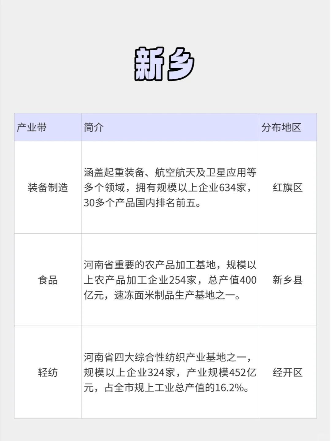 假发、人工钻💍你不知道的河南跨境产业带