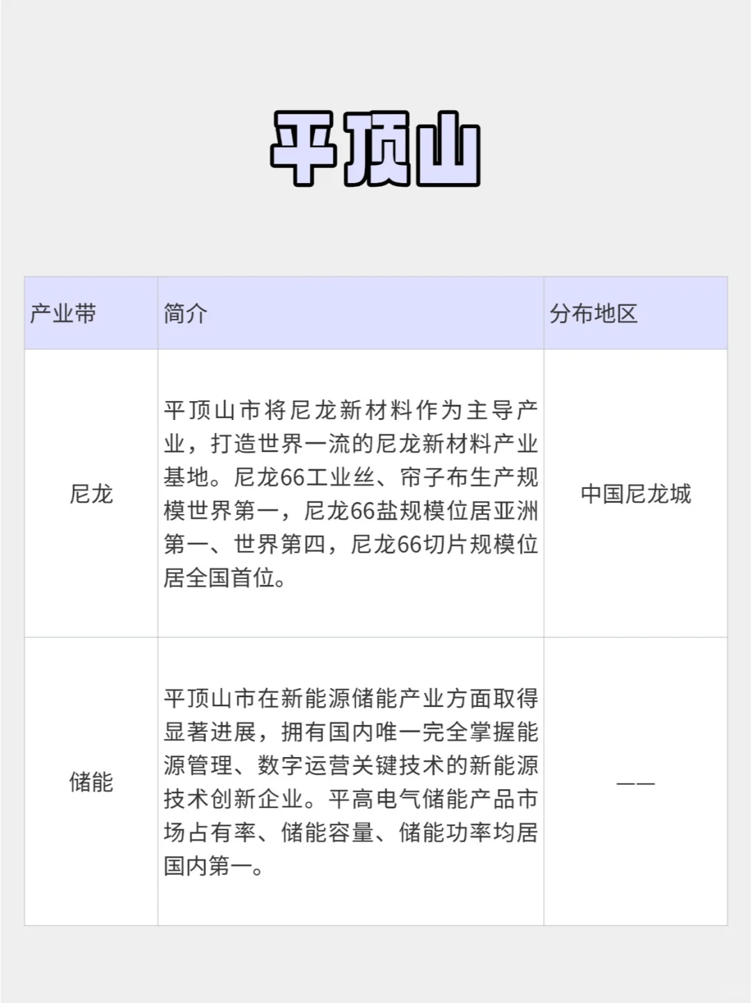 假发、人工钻💍你不知道的河南跨境产业带