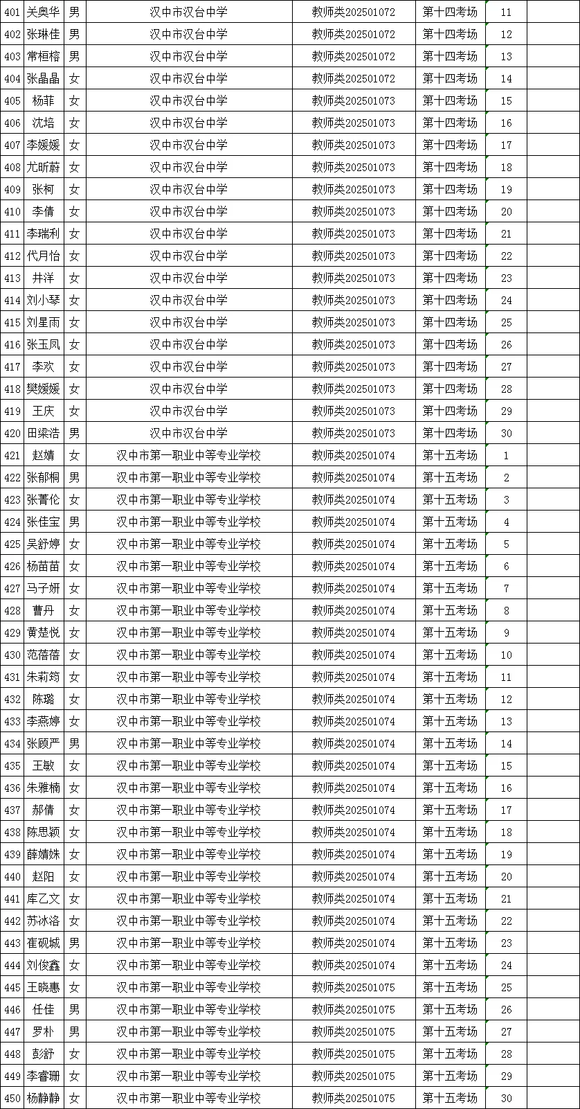 642人！汉台区事业单位高层次人才笔试公告