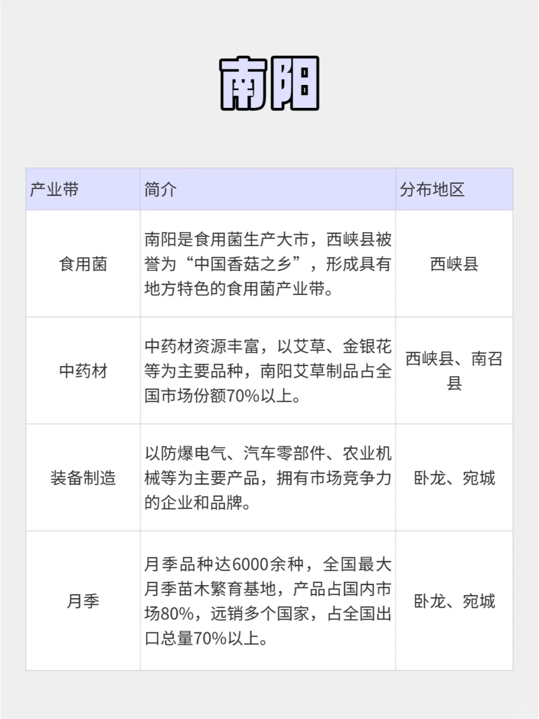 假发、人工钻💍你不知道的河南跨境产业带