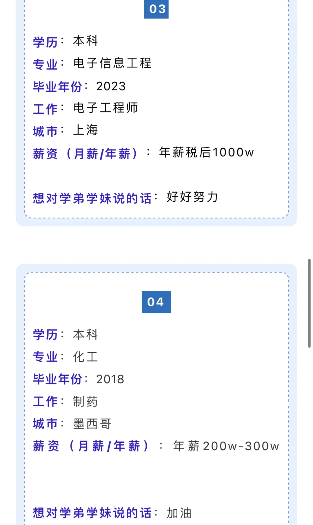 中南大学毕业生薪酬调查1️⃣税后年薪百万…