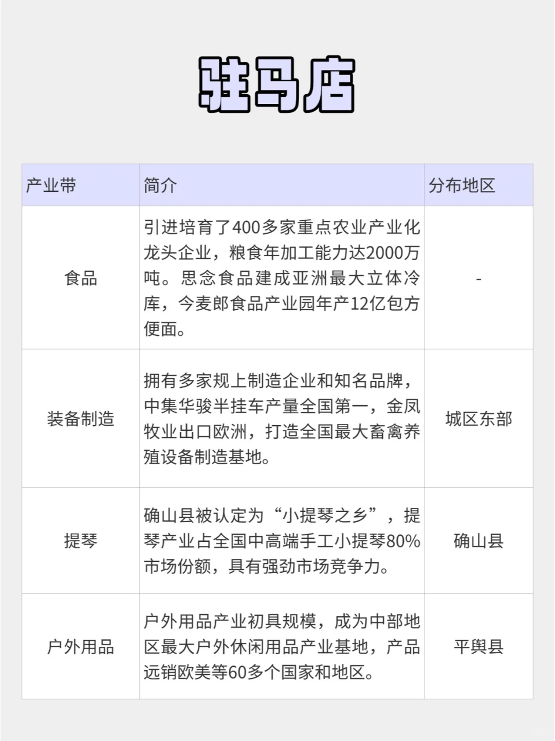 假发、人工钻💍你不知道的河南跨境产业带