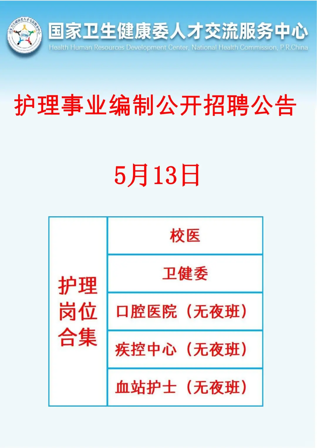 5月13日护理事业编招聘岗位（校医疾控中心