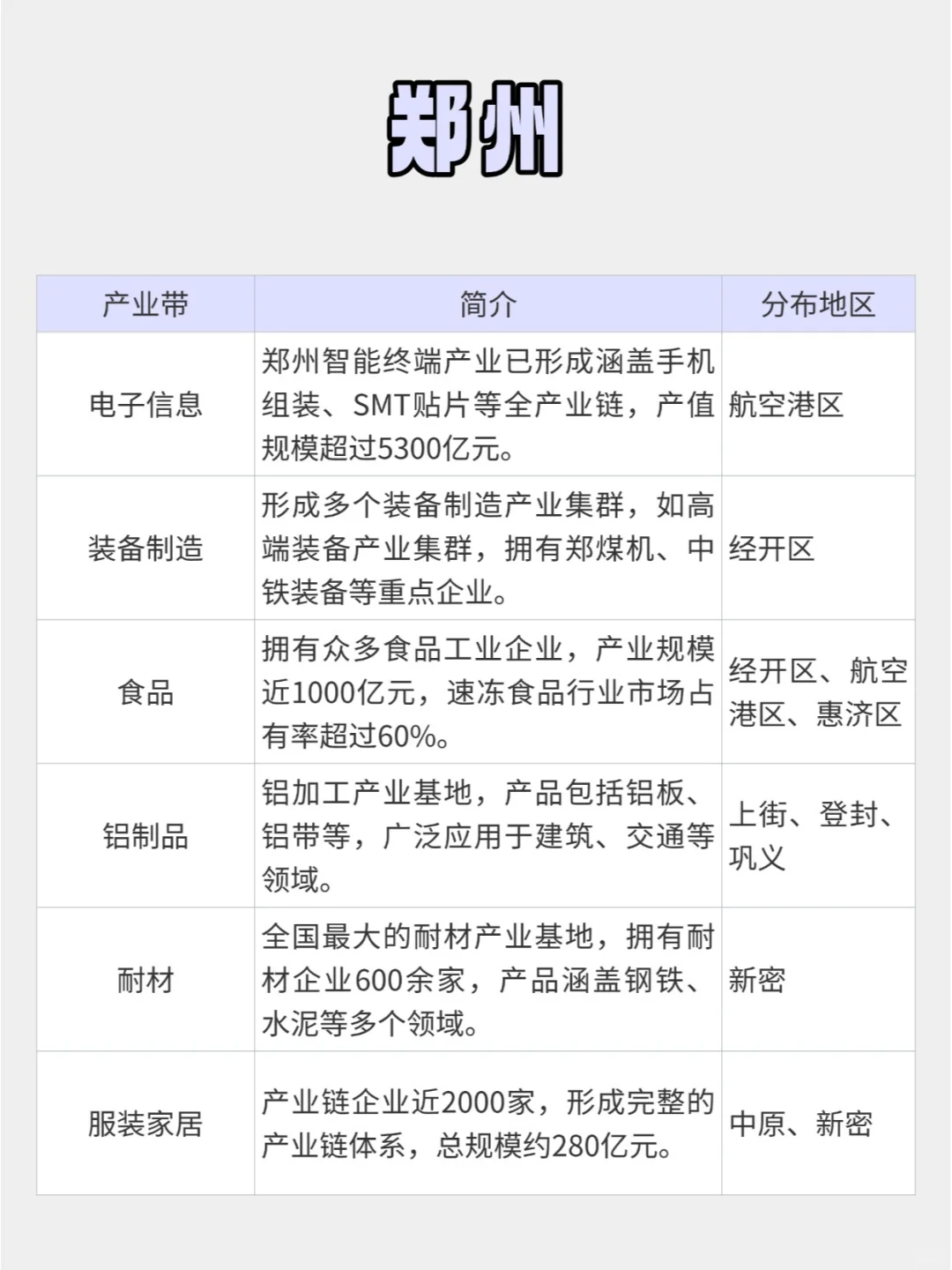 假发、人工钻💍你不知道的河南跨境产业带