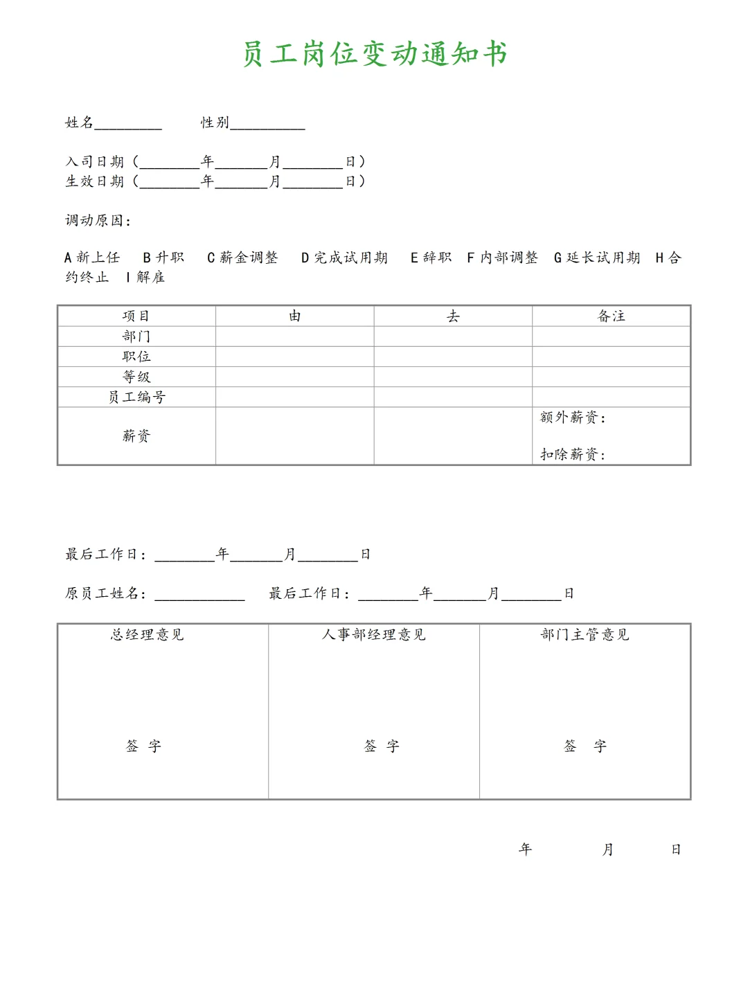 公司员工岗位变动通知书范本来了