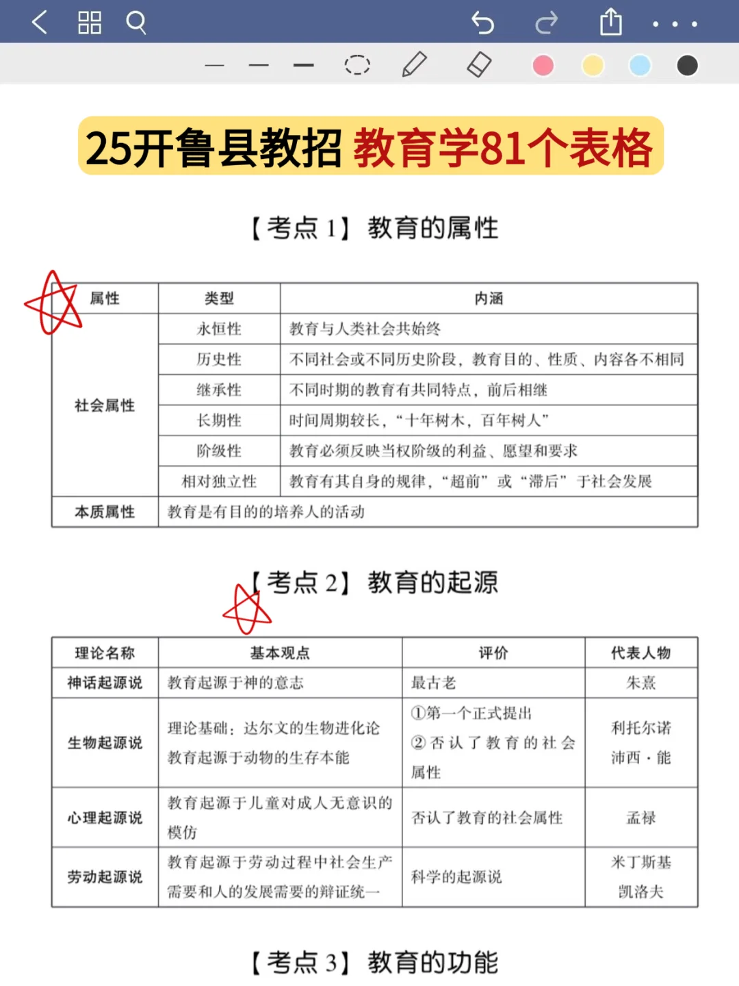 5.25开鲁县教师招聘其实挺水的（差生版）🥹