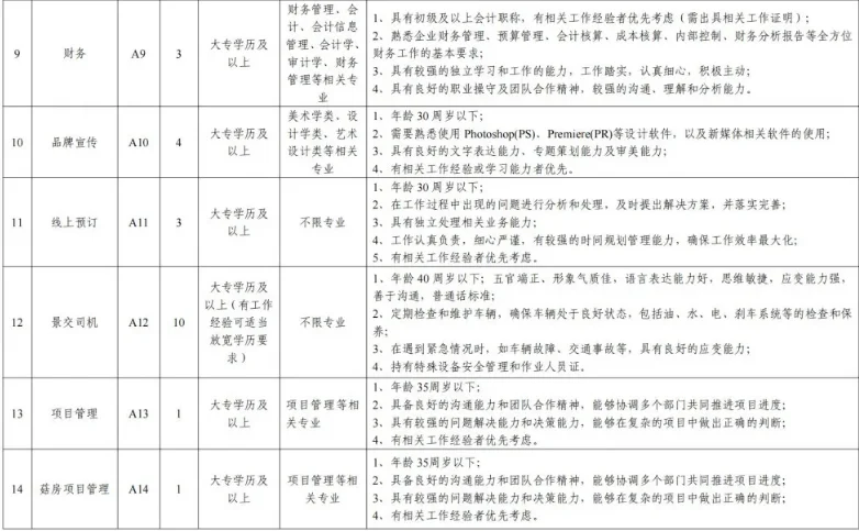 有想去铁道游击队红色文化基地上班的宝子吗