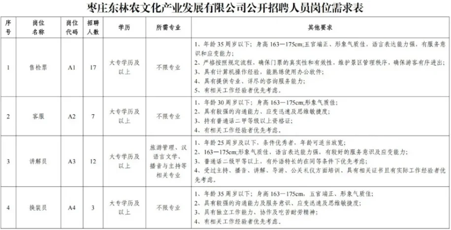 有想去铁道游击队红色文化基地上班的宝子吗