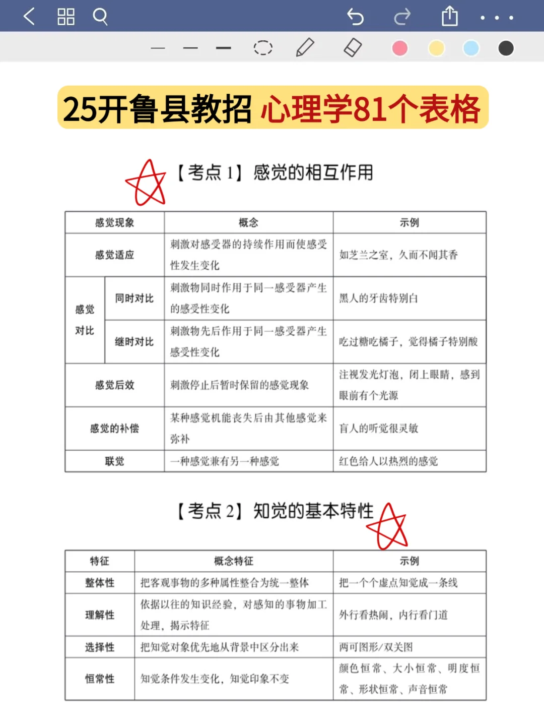 5.25开鲁县教师招聘其实挺水的（差生版）🥹