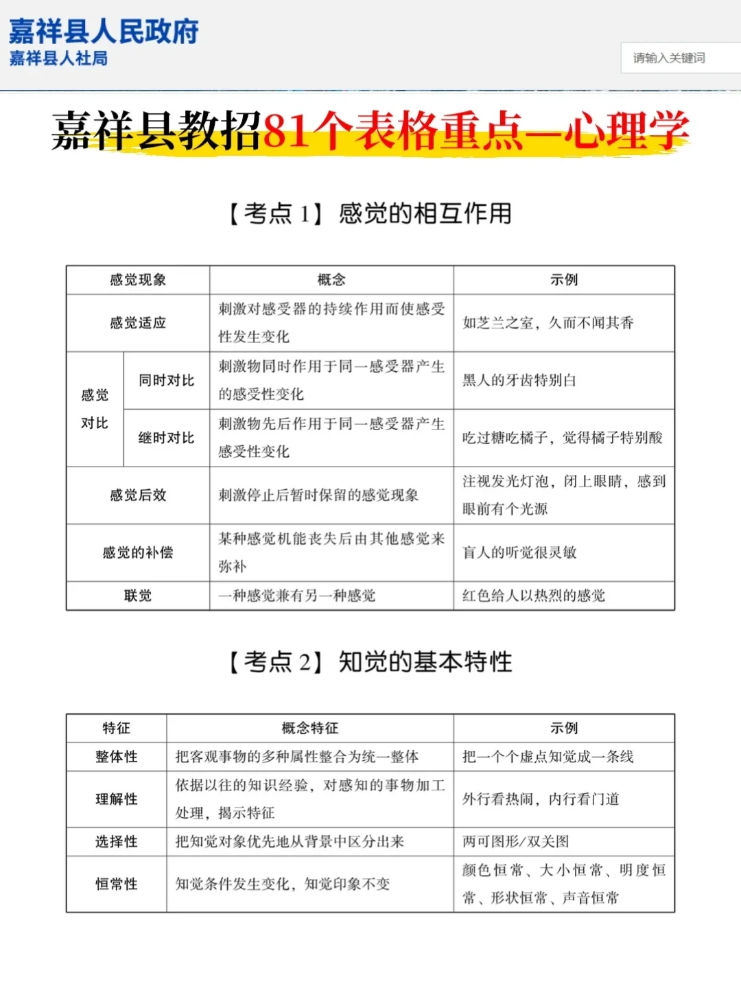 5.25济宁嘉祥县教师招聘考试，其实挺水的啊