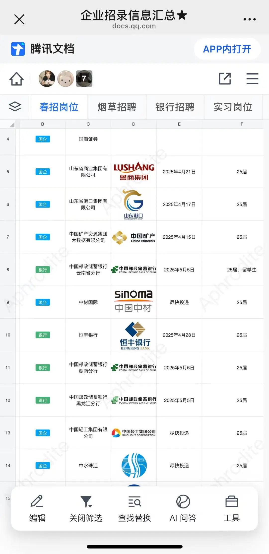 有同学愿意来海南烟厂的吗？
