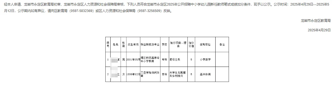 龙岩市永定区2025年教师笔试加分成绩公示