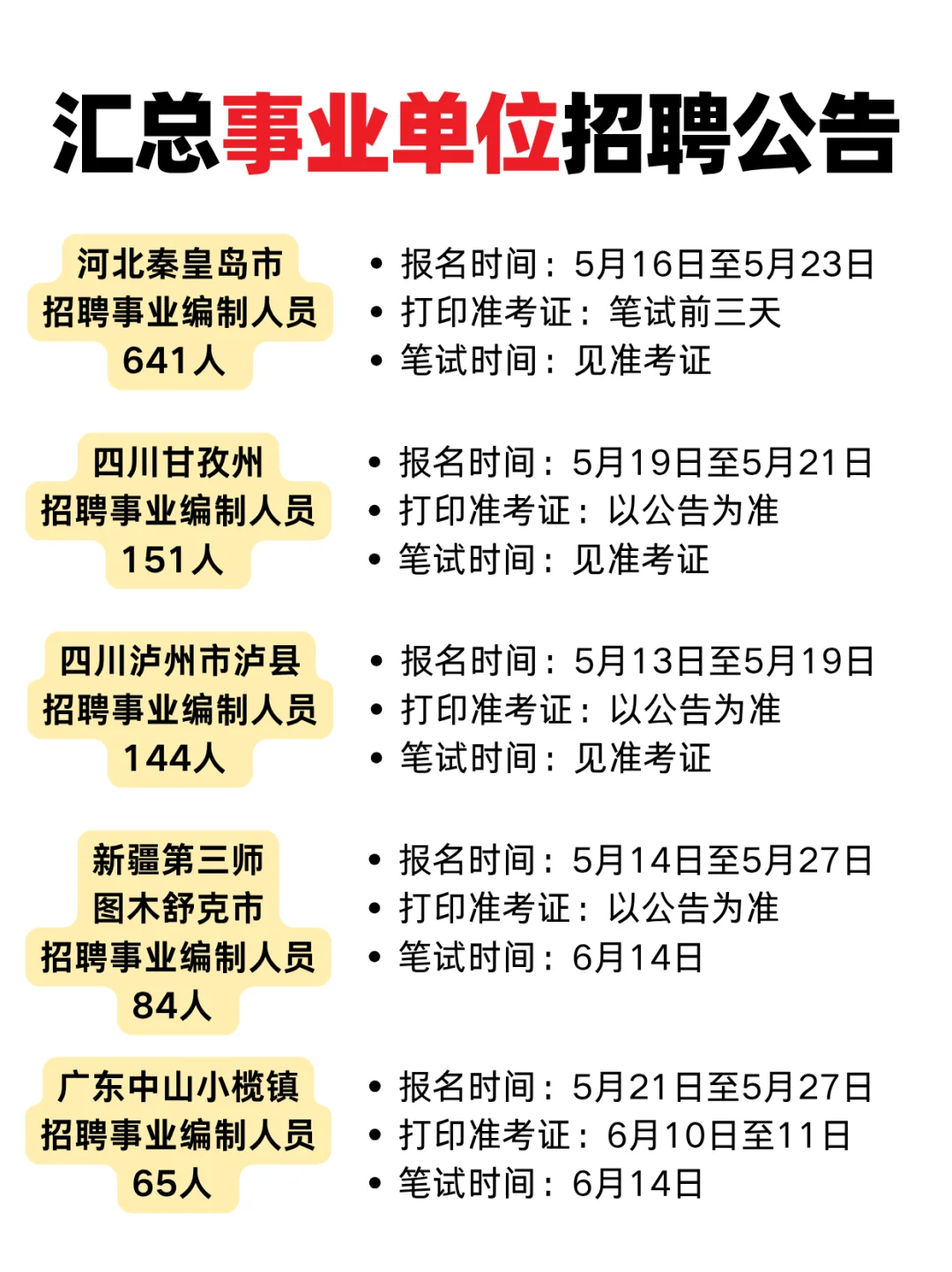 事业编招聘了🌸多地发布事业单位招聘公告