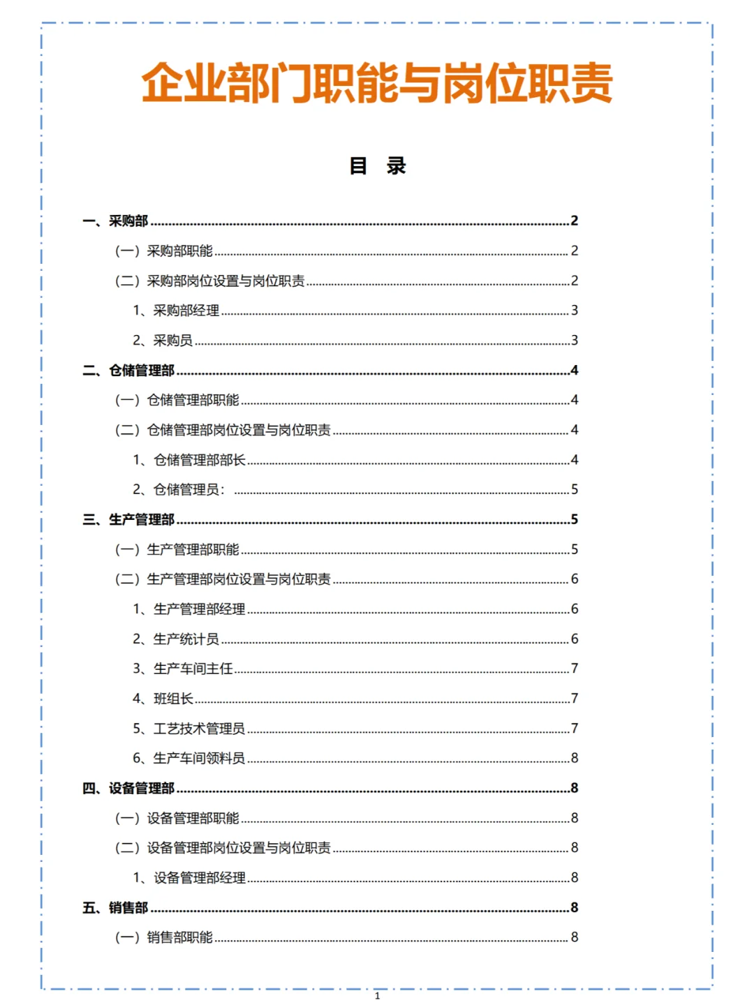 企业部门职能与岗位职责