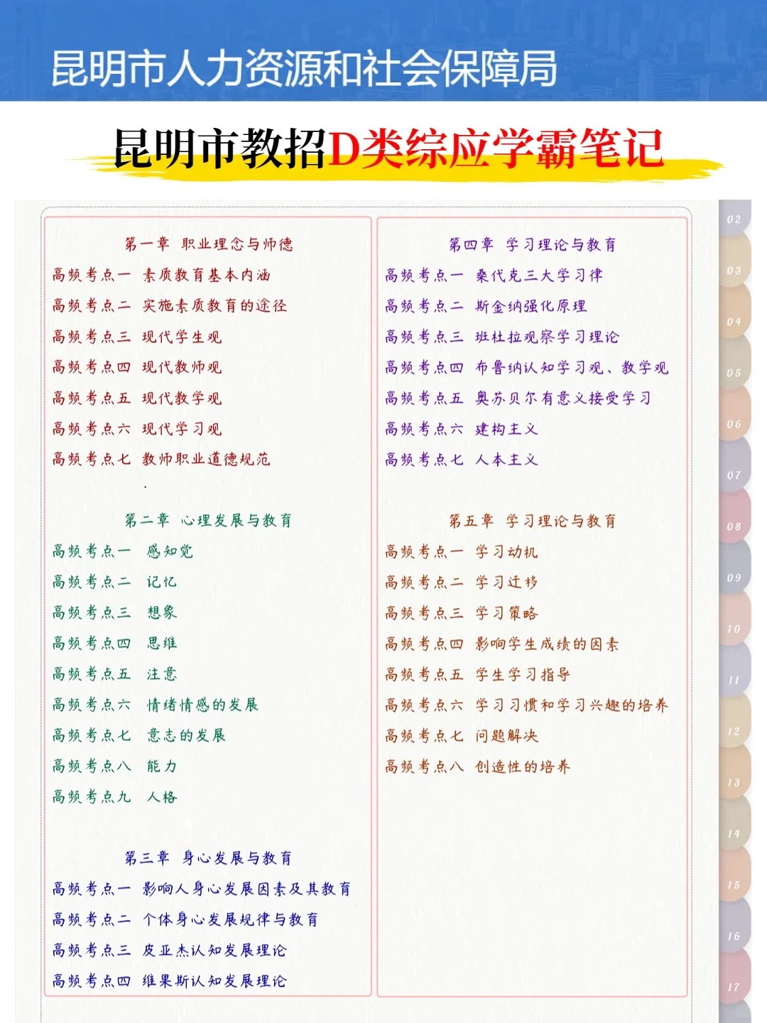 下周六昆明教招别裸考，踵点无非就这几页