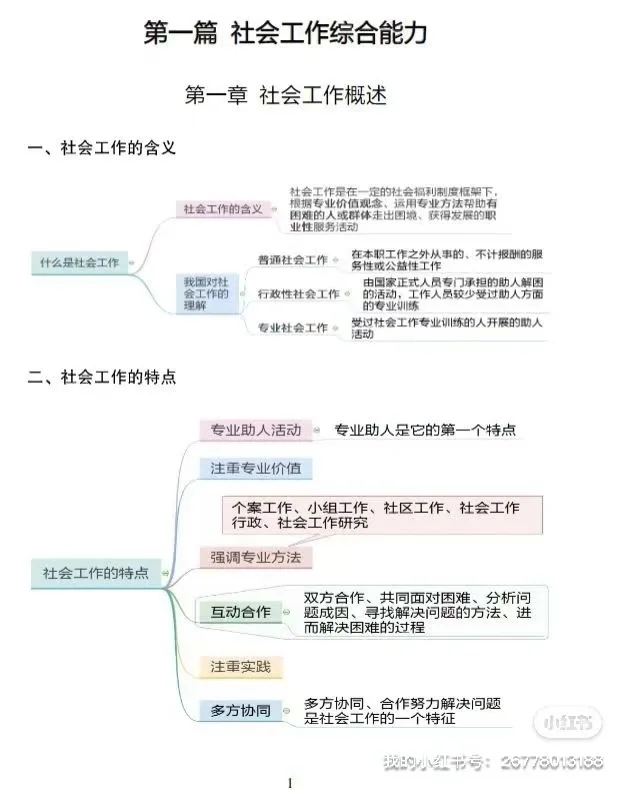 2025顺义社工招募备考资料