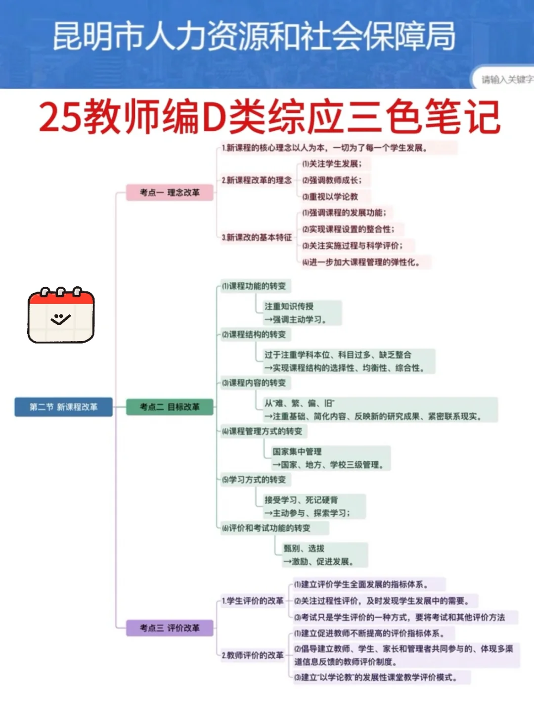 别裸考！周六昆明教招极简背诵版，3h足矣