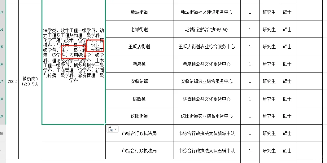 研究生卷人才引进才能更快上岸