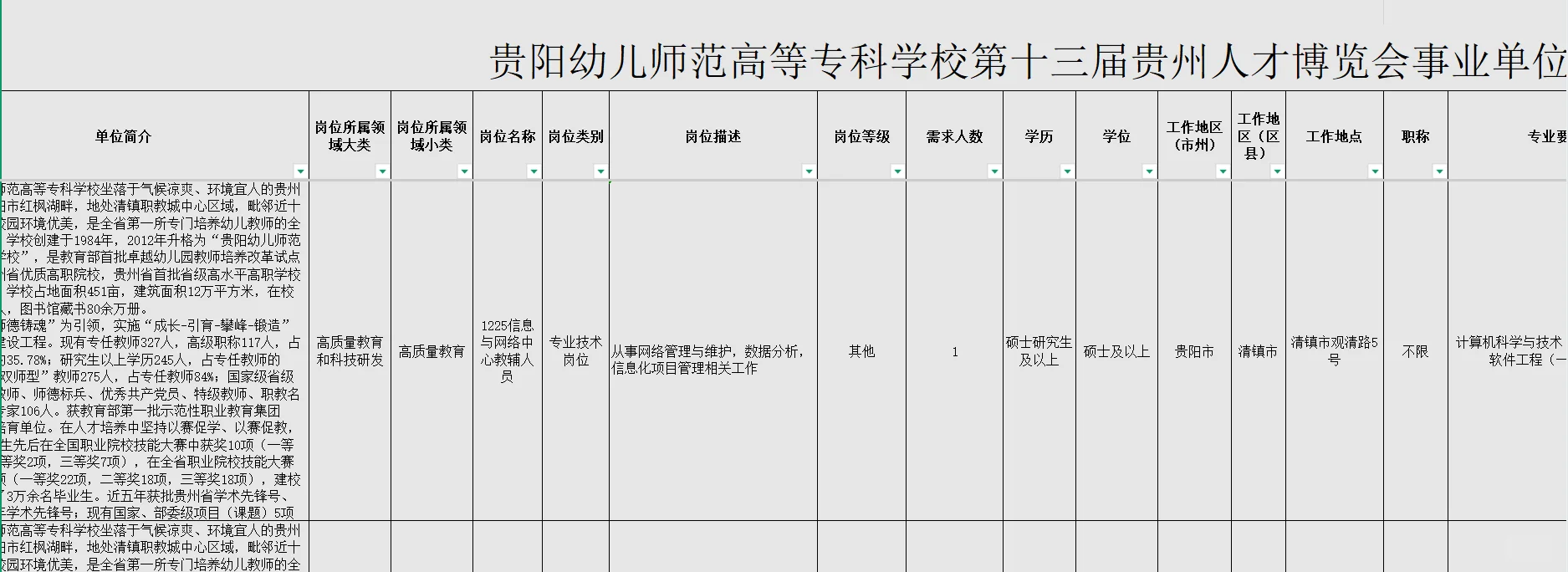 🤩本科可报，部分没有资格条件限制