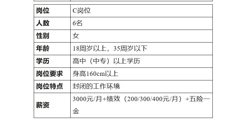 桃城区分局招聘辅警啦！