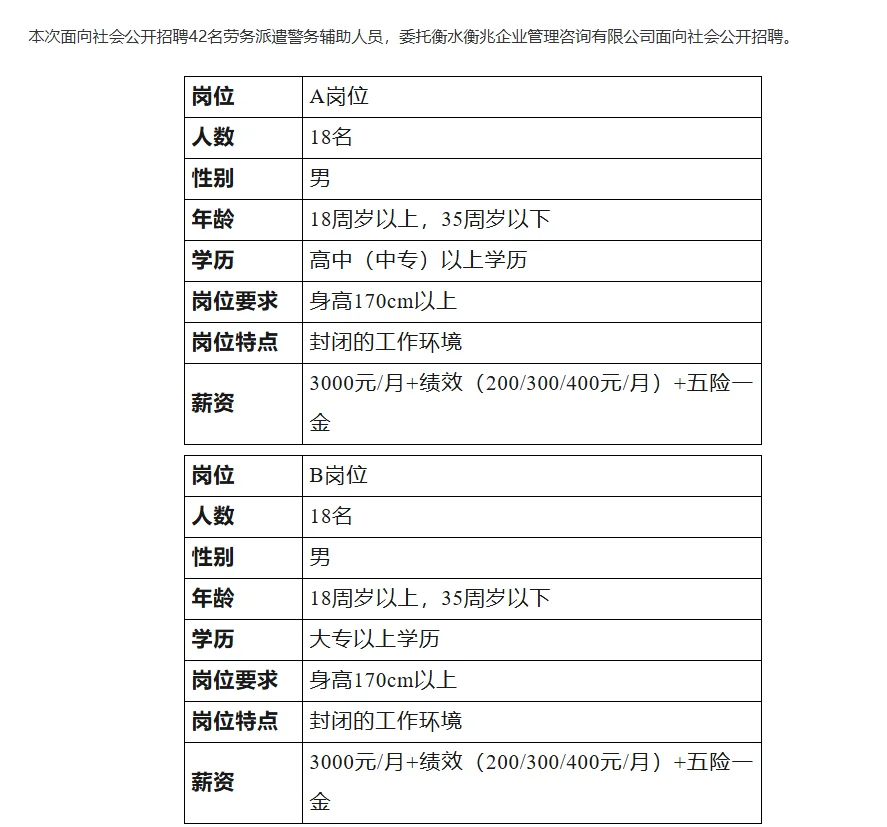 桃城区分局招聘辅警啦！
