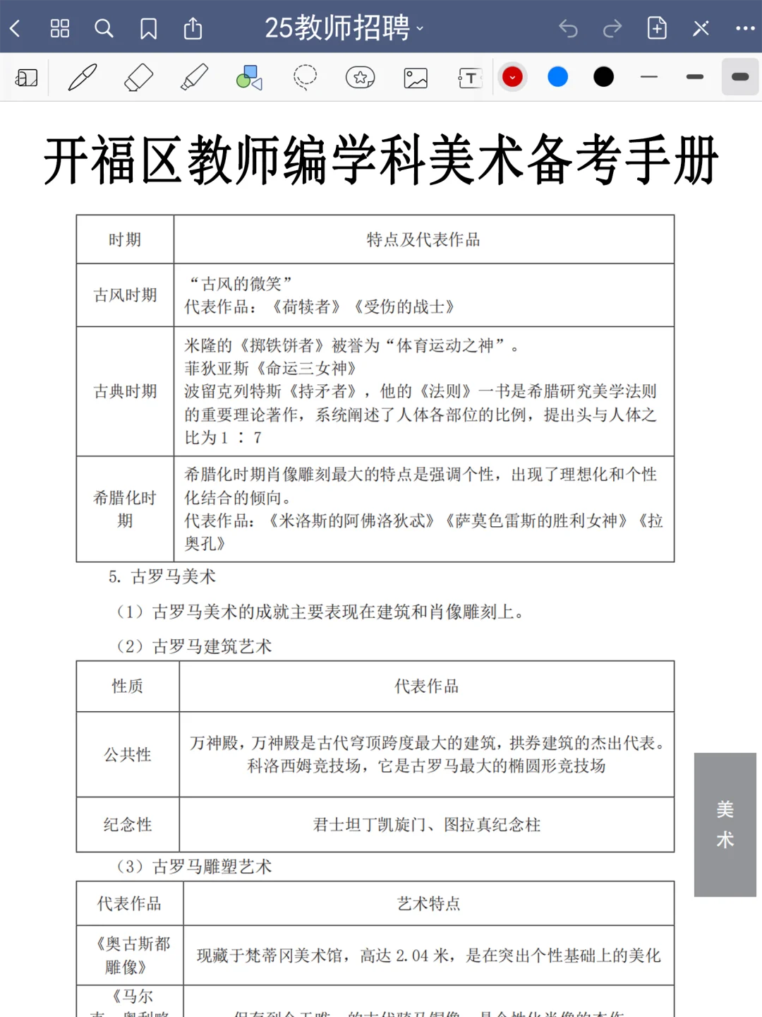 长沙开福区教招小道消息，有点心疼今年考生