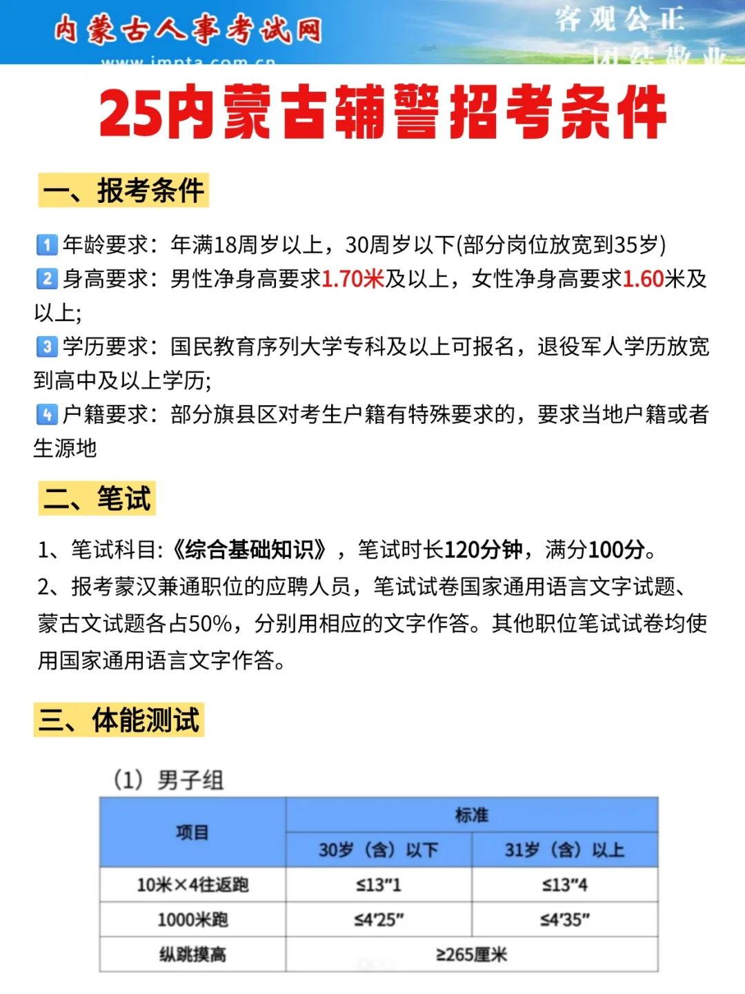 速看！25内蒙古辅警招考条件！