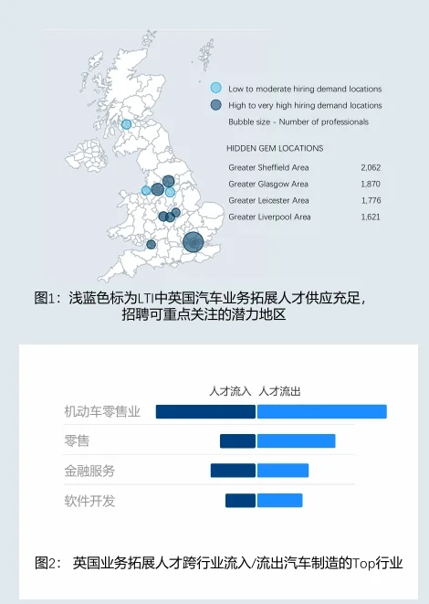 中企汽车出海：欧洲市场分析