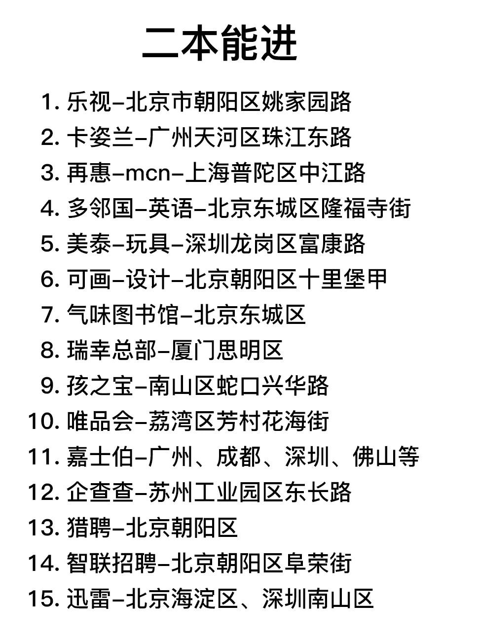 终于找到二本生梦中情司啦🌸打破信息差