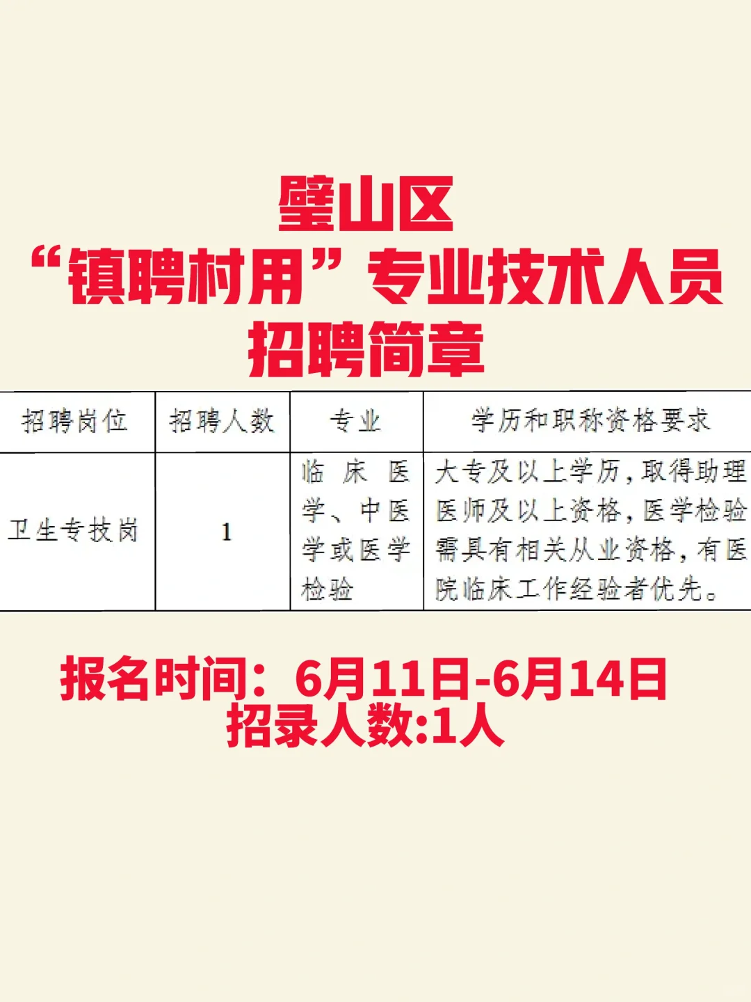 璧山区“镇聘村用”专业技术人员招聘简章