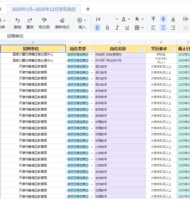 25年最新~天津事业单位岗位汇总表