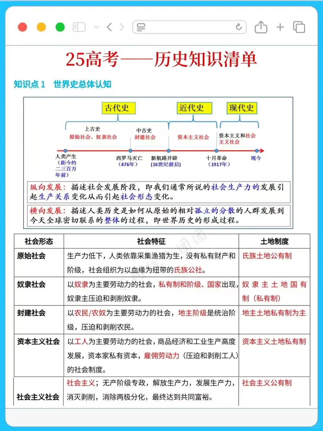 提醒一下6.7日去参加高考的人