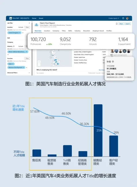 中企汽车出海：欧洲市场分析