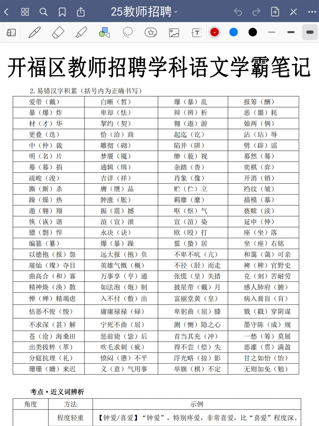 长沙开福区教招小道消息，有点心疼今年考生